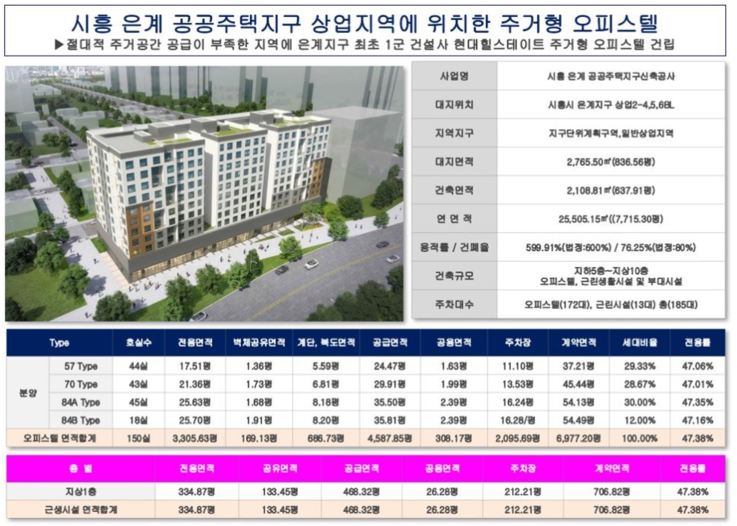 힐스테이트 시흥 대야역 (7).jpg